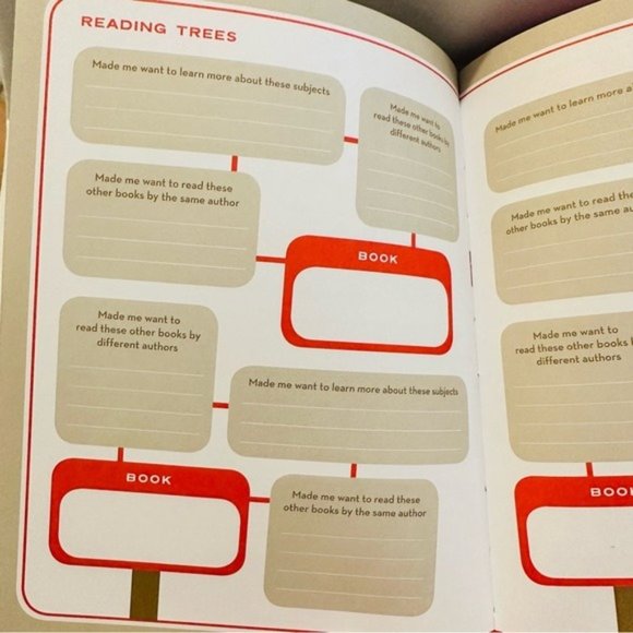 Reading Journal for Book Lovers - Picture 4 of 11